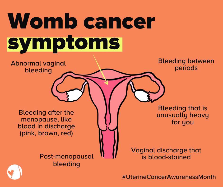 Womb cancer symptoms awareness